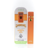 Dabwoods Explained: Everything You Need to Know